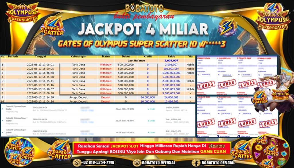 Bobatoto: Platform Terpercaya Penyedia Togel Hongkong Terbaik