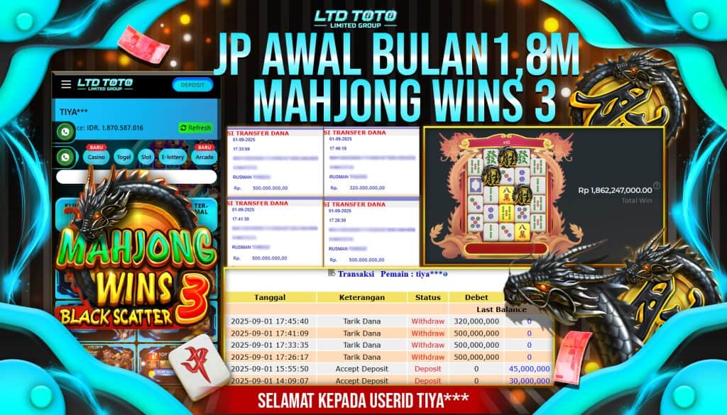LTDTOTO: Galeri Kemenangan Toto Slot Terbesar Tahun Ini