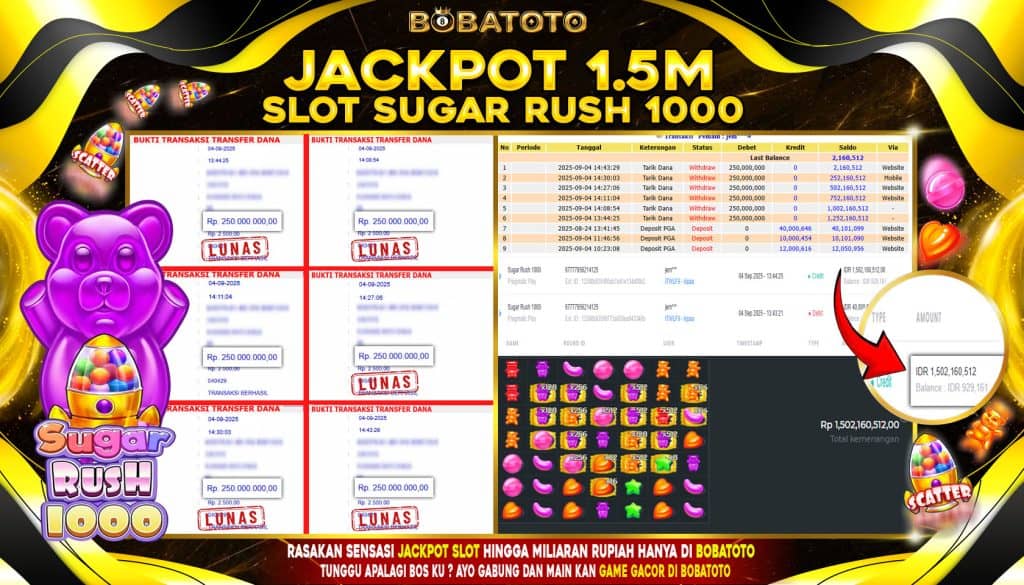 BOBATOTO Situs Toto Slot gacor Terbaik